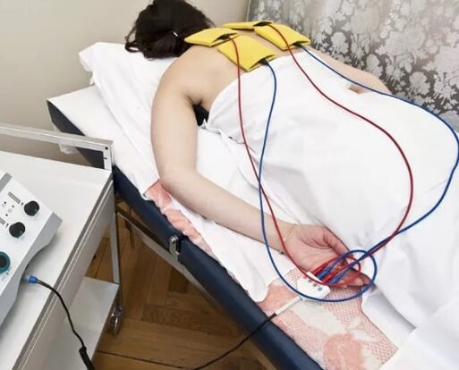 Physiotherapeutische Behandlungsmethoden